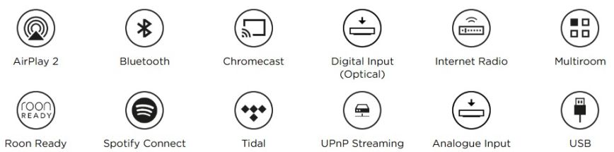 uniti_atom_he_connectivity_02.jpg