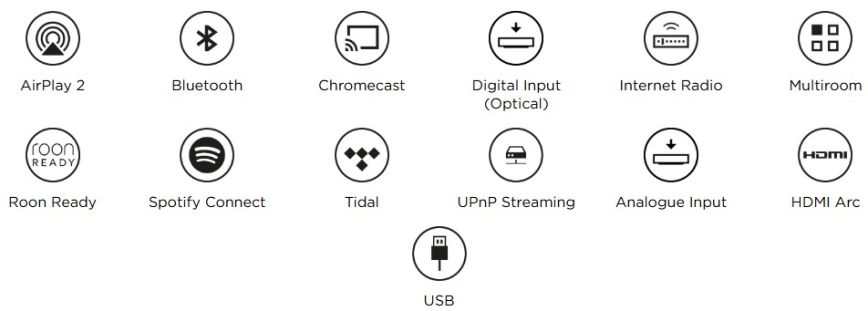 uniti_nova_connectivity_02.jpg