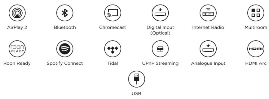 uniti_star_connectivity_02.jpg