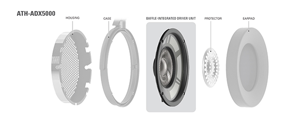 adx5000_driver_design.jpg