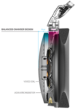 ath_adx5000_core_mount_technoogy.jpg