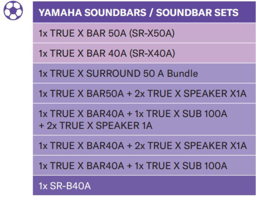 Få 17% cashback på Yamaha soundbars*