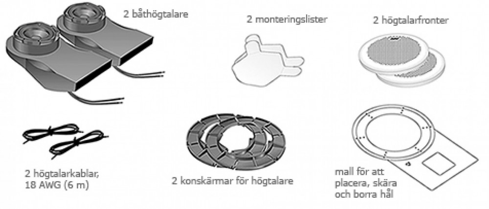 Marinhögtalare bose